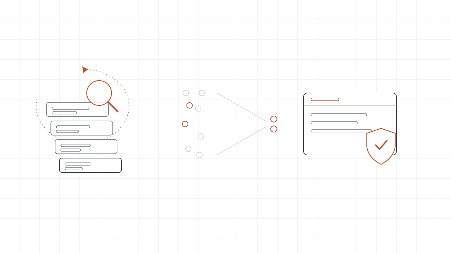 Isometric line diagram of a codebase scanned continuously on a timeline