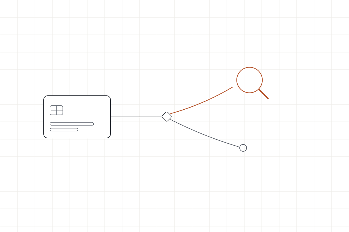 Does PCI Require a Penetration Test?