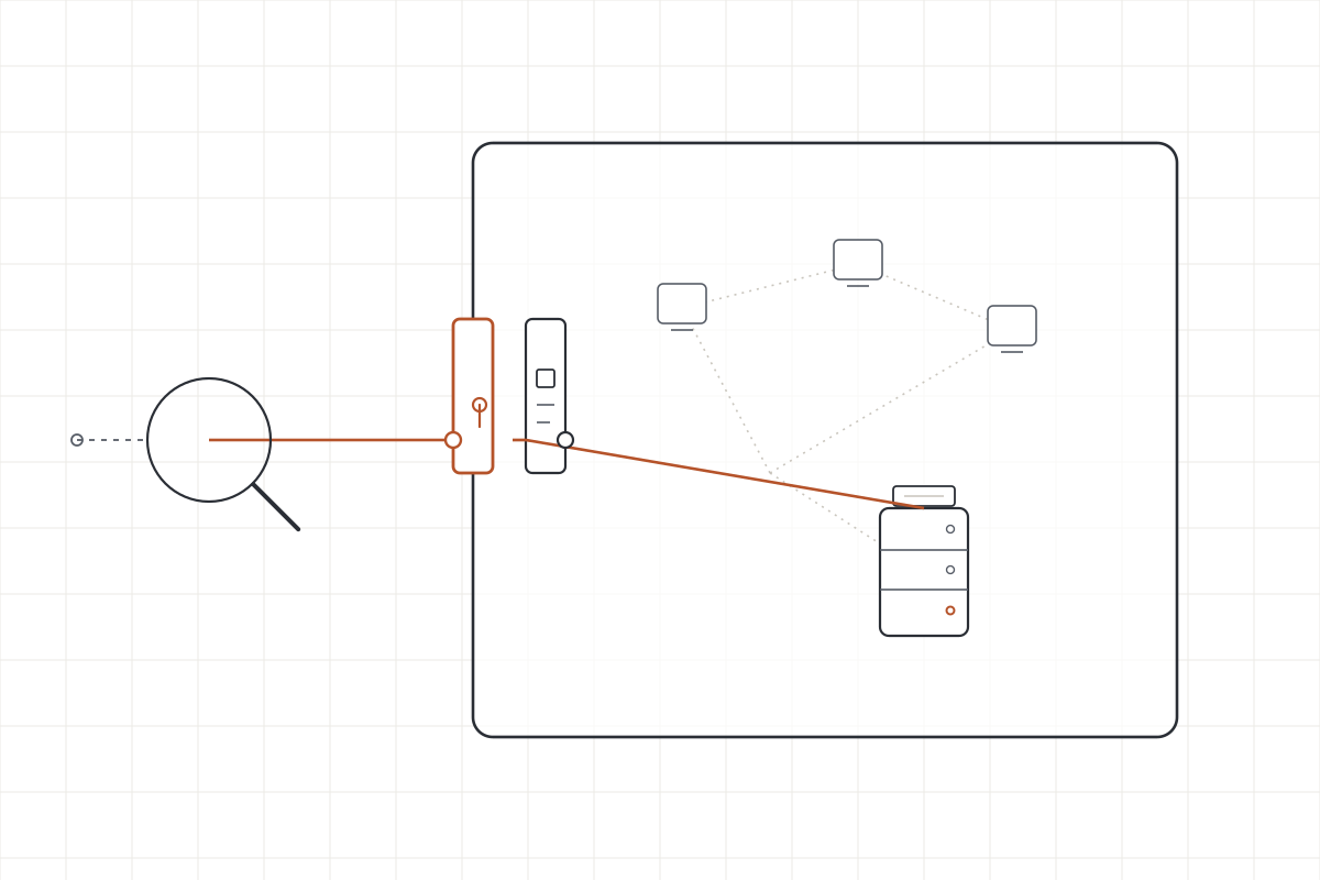 PaperCut Vulnerability: What to Do About CVE-2026-82078