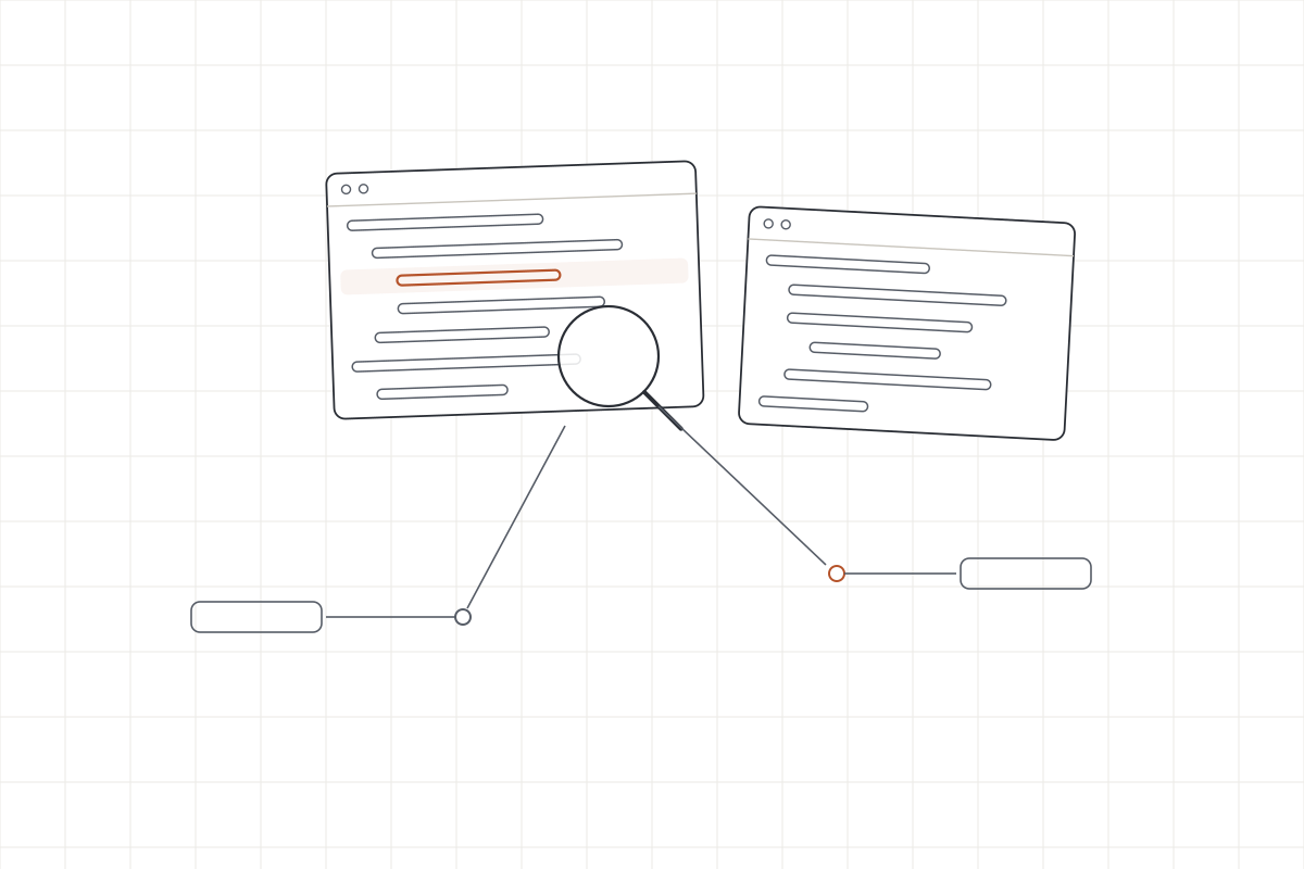 What Is a Secure Code Review?